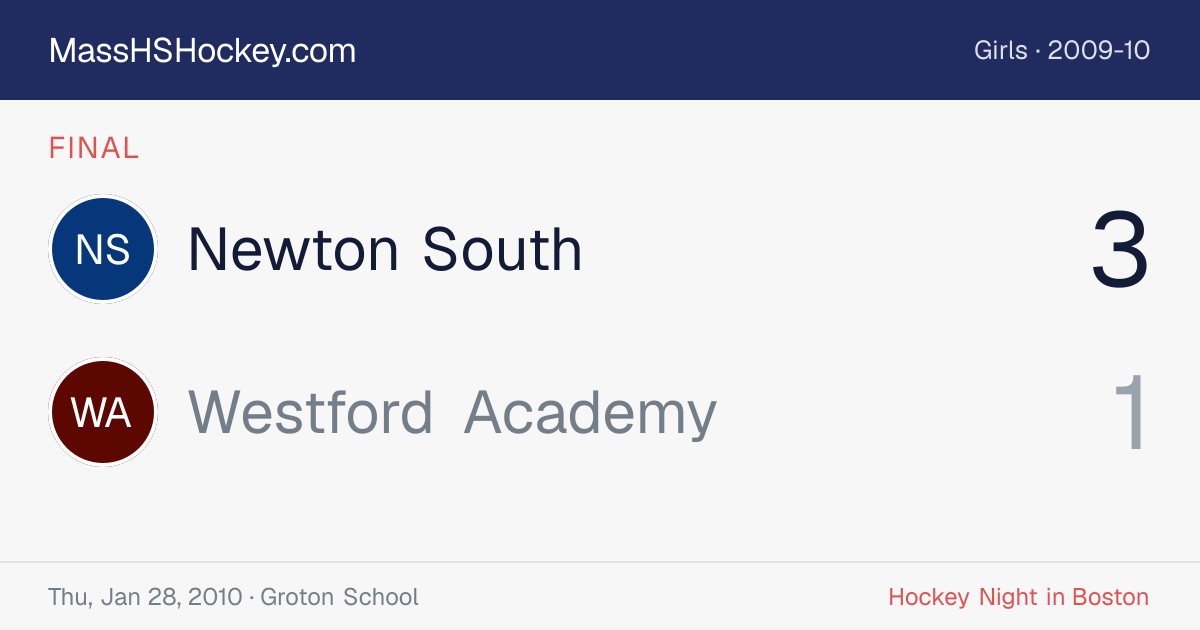 Newton South at Westford Academy score card