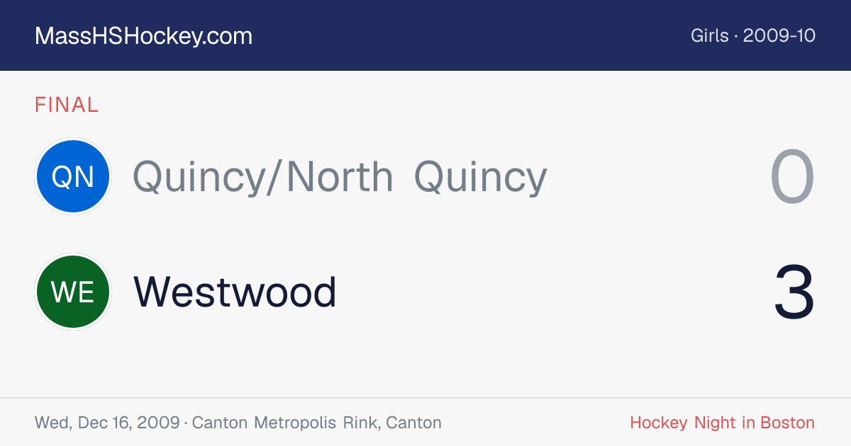 Quincy/North Quincy at Westwood score card