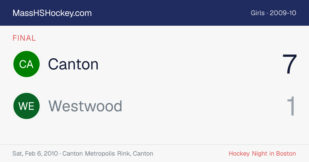 Canton at Westwood score card