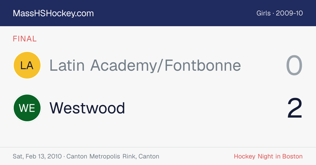 Latin Academy/Fontbonne at Westwood score card