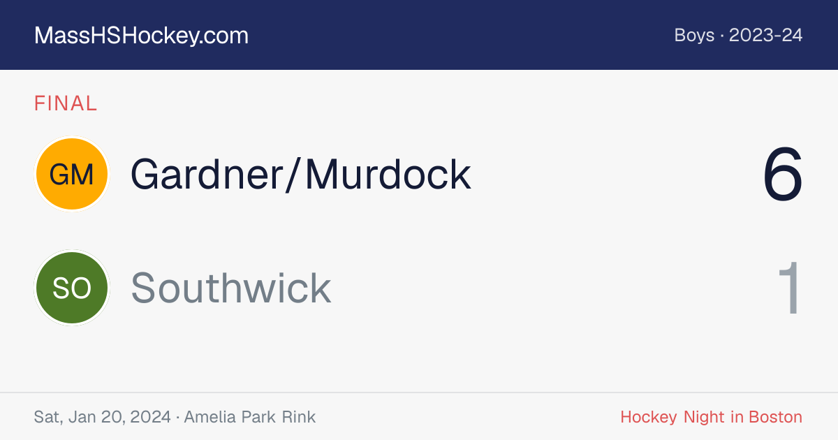 Gardner/Murdock at Southwick score card