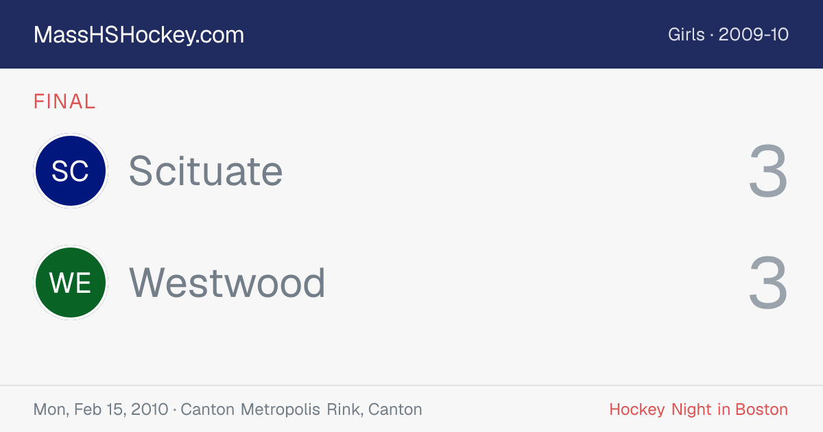 Scituate at Westwood score card