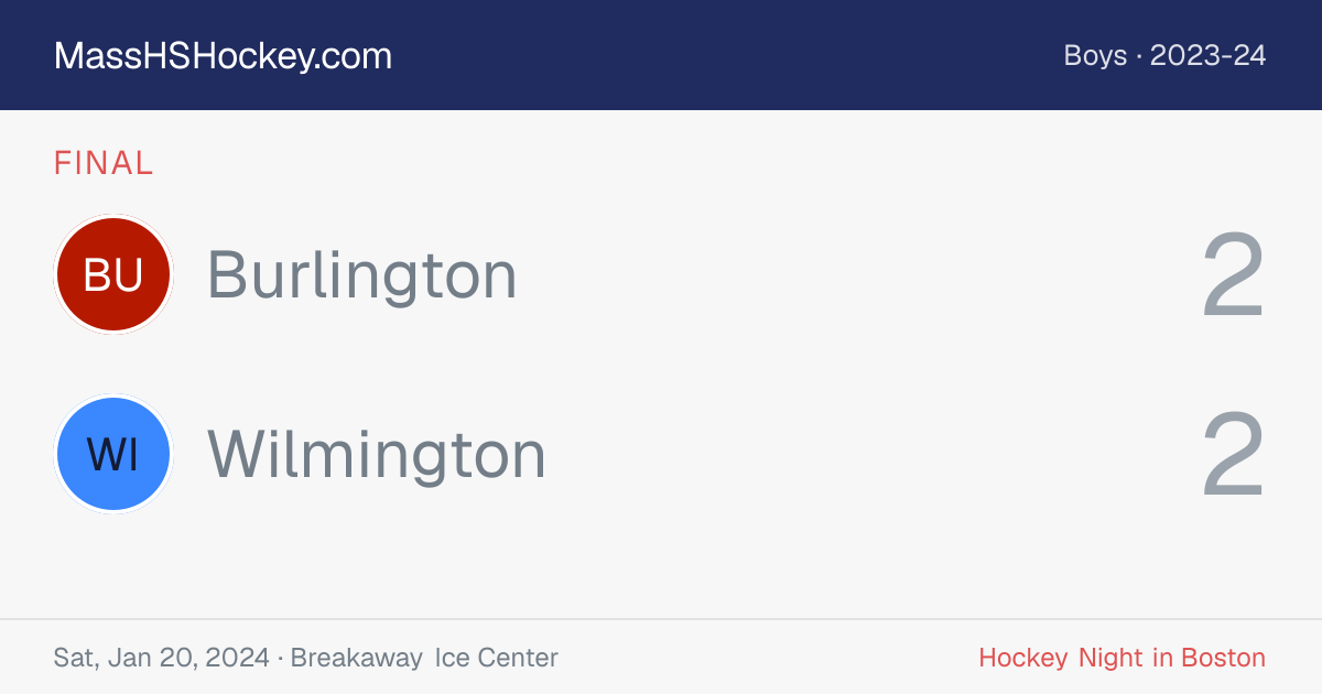 Burlington at Wilmington score card