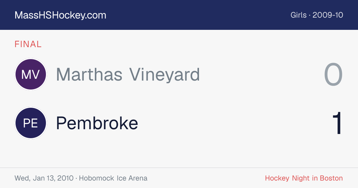 Marthas Vineyard at Pembroke score card