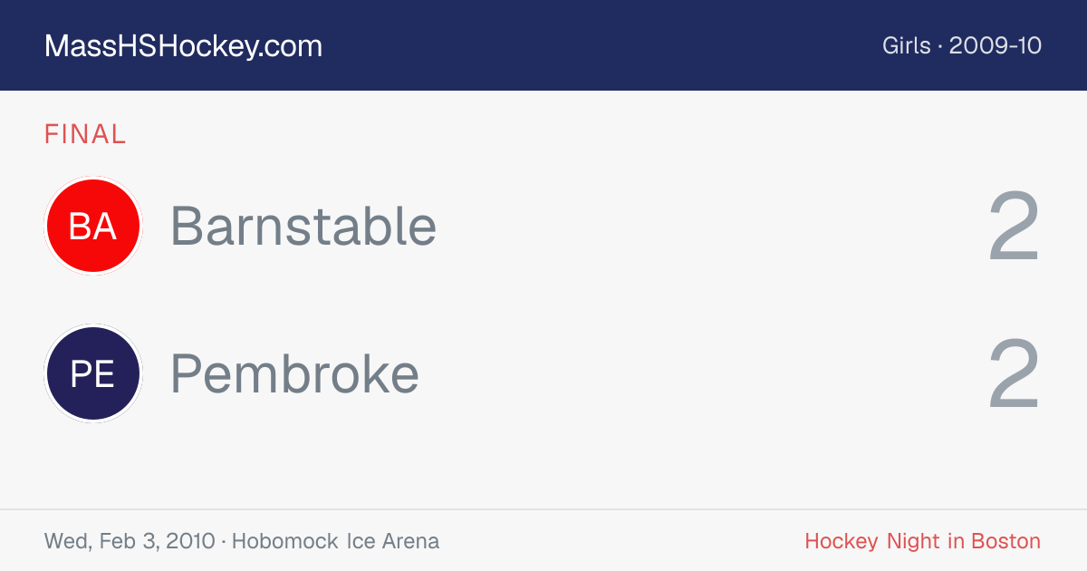 Barnstable at Pembroke score card
