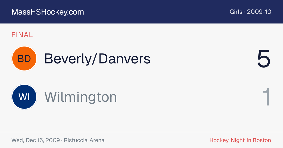 Beverly/Danvers at Wilmington score card