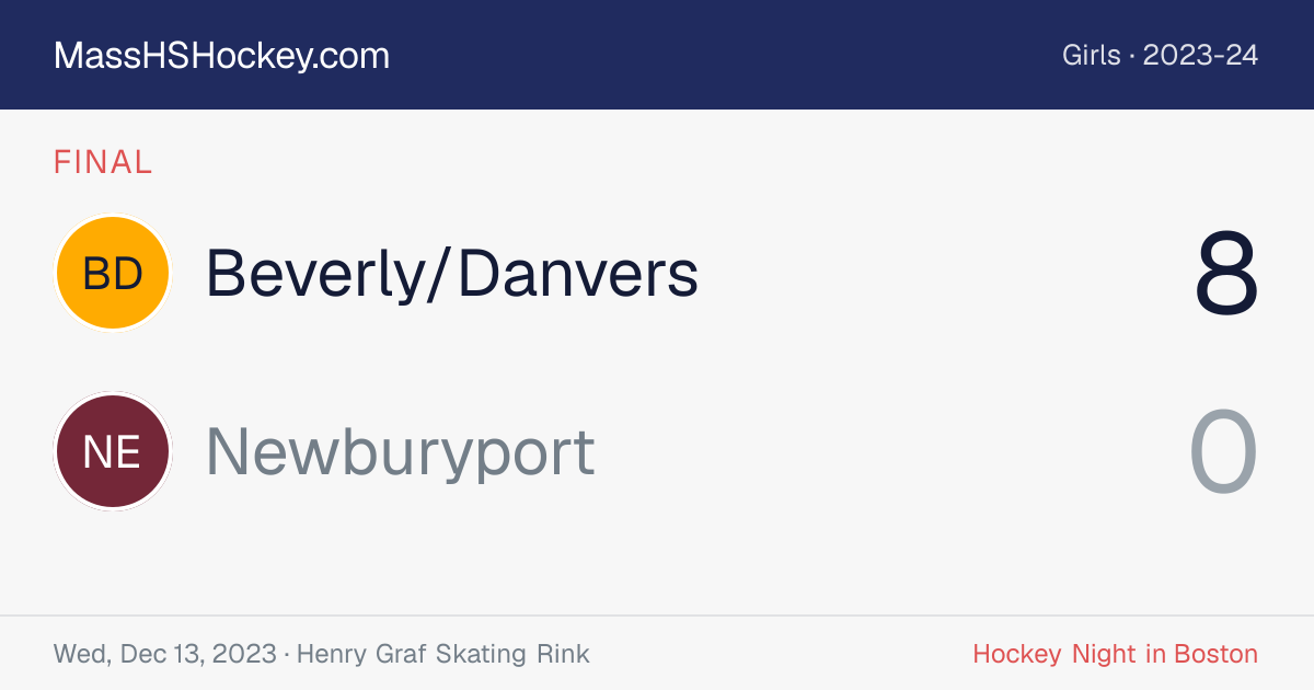 Beverly/Danvers at Newburyport score card