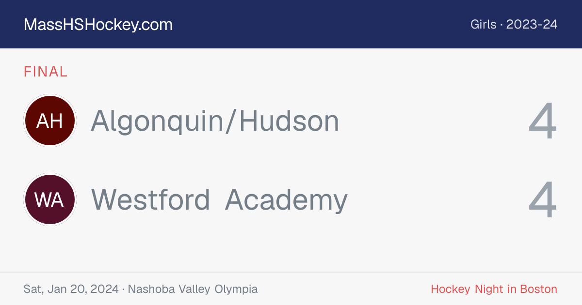 Algonquin/Hudson at Westford Academy score card