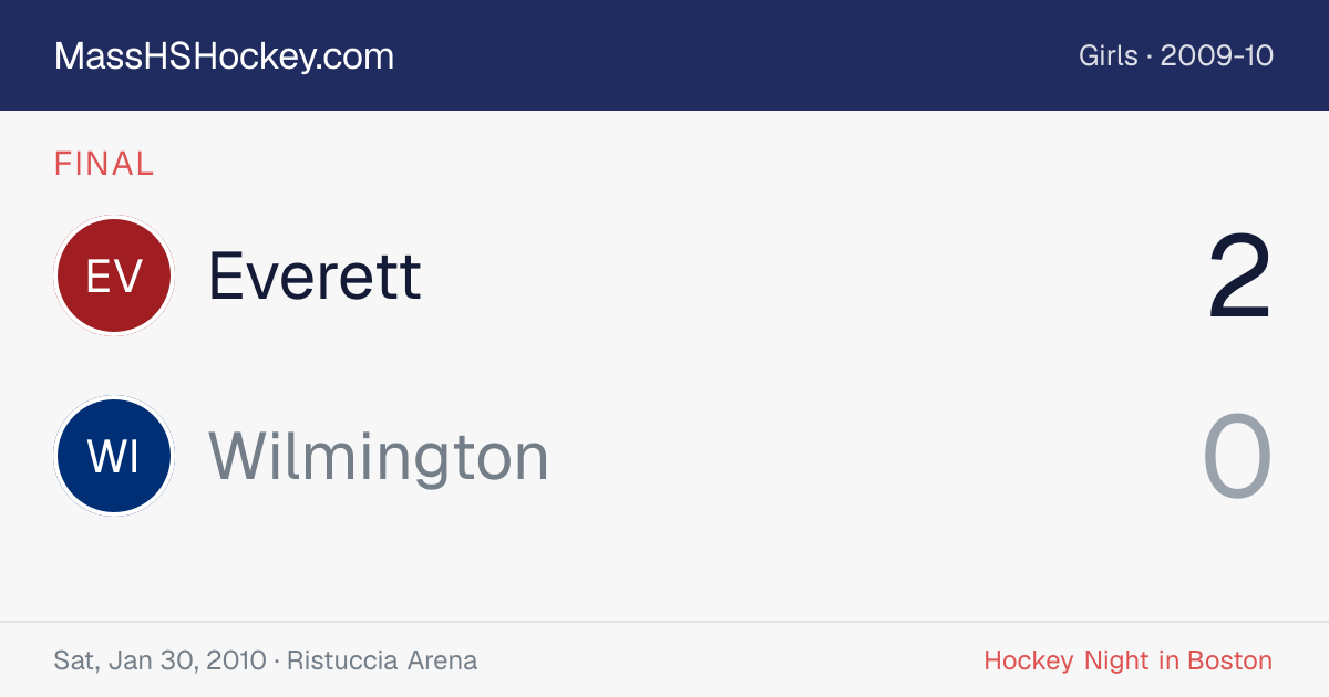 Everett at Wilmington score card