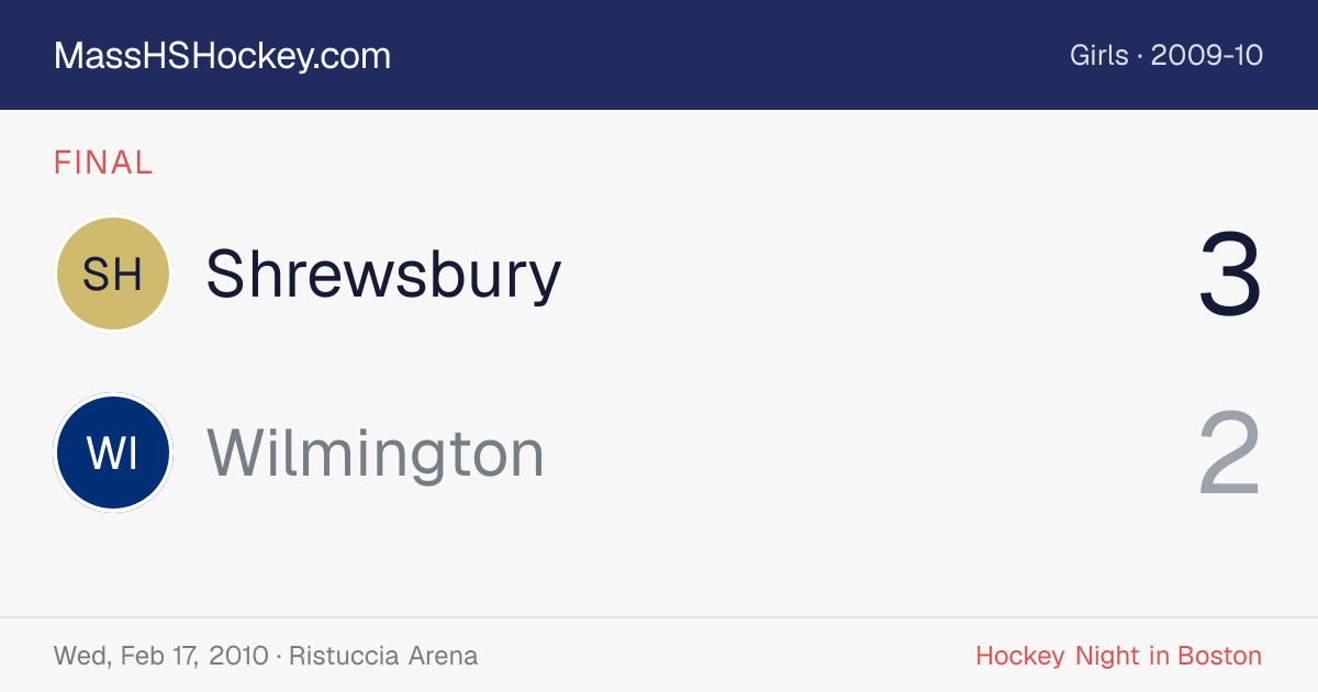 Shrewsbury at Wilmington score card