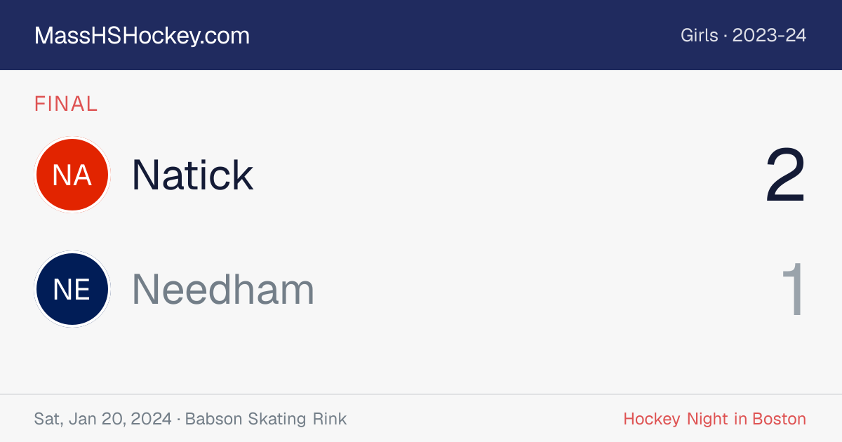 Natick at Needham score card