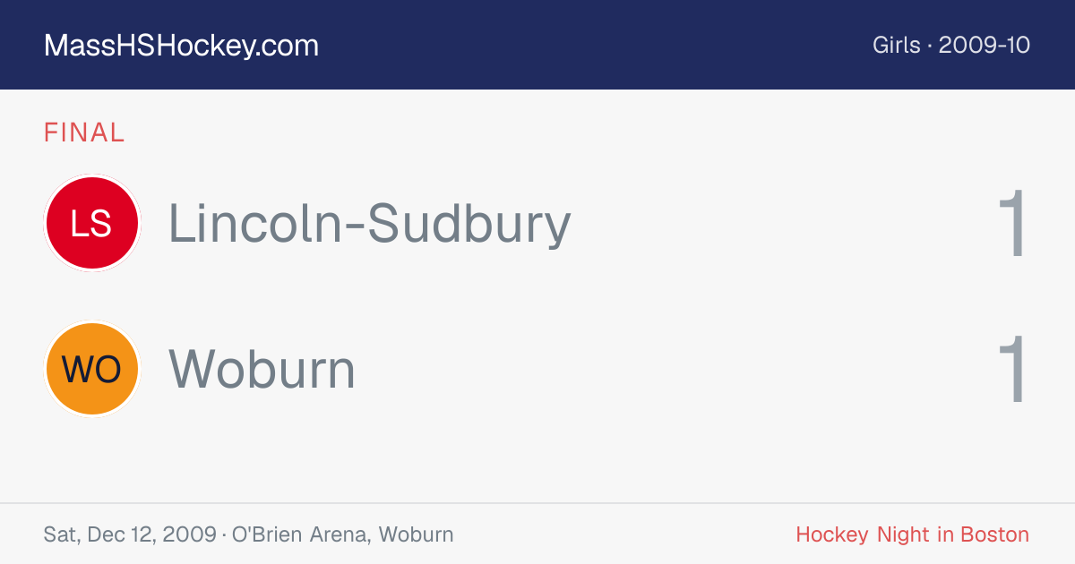 Lincoln-Sudbury at Woburn score card