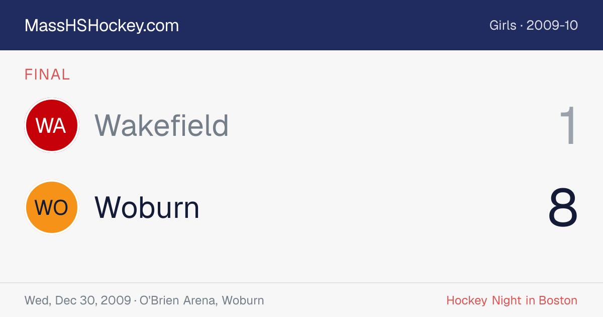 Wakefield at Woburn score card