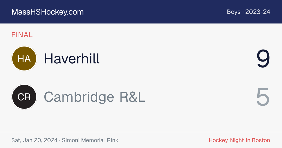 Haverhill at Cambridge R&L score card