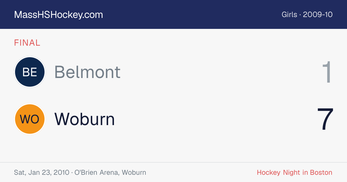 Belmont at Woburn score card
