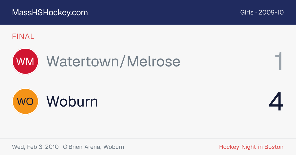 Watertown/Melrose at Woburn score card