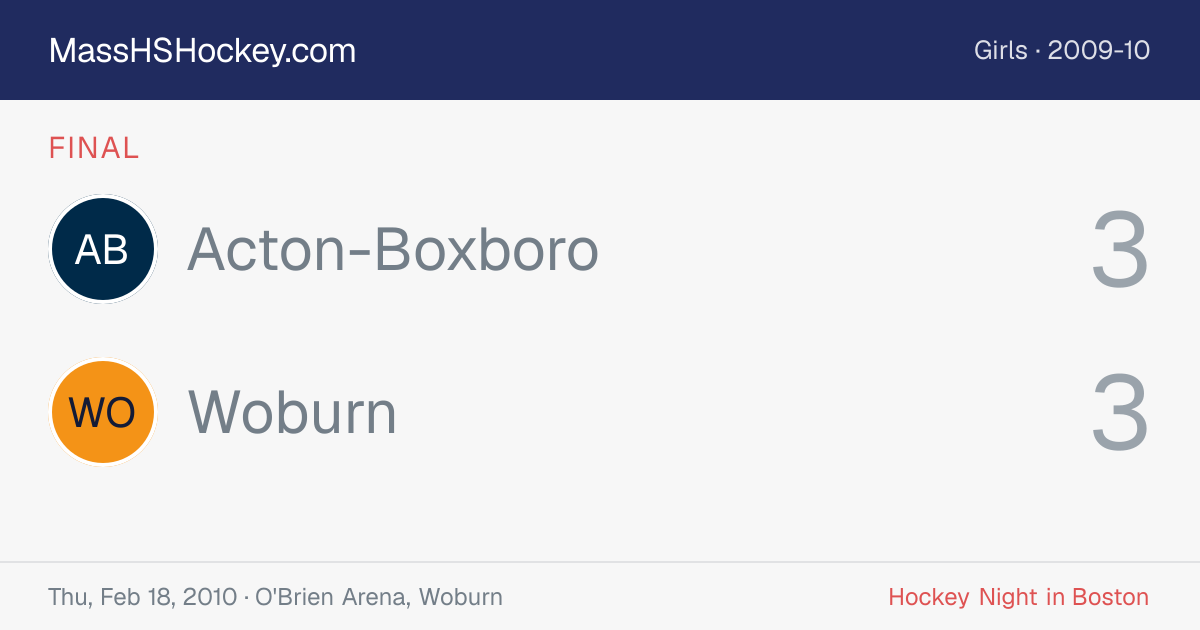 Acton-Boxboro at Woburn score card