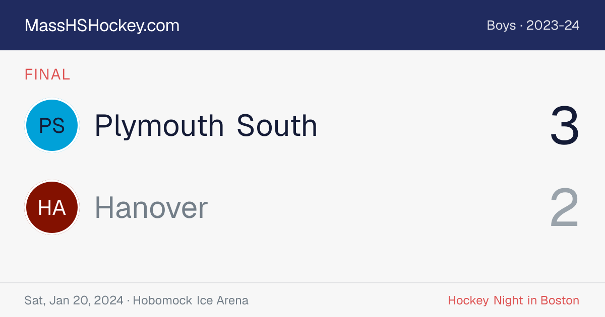 Plymouth South at Hanover score card