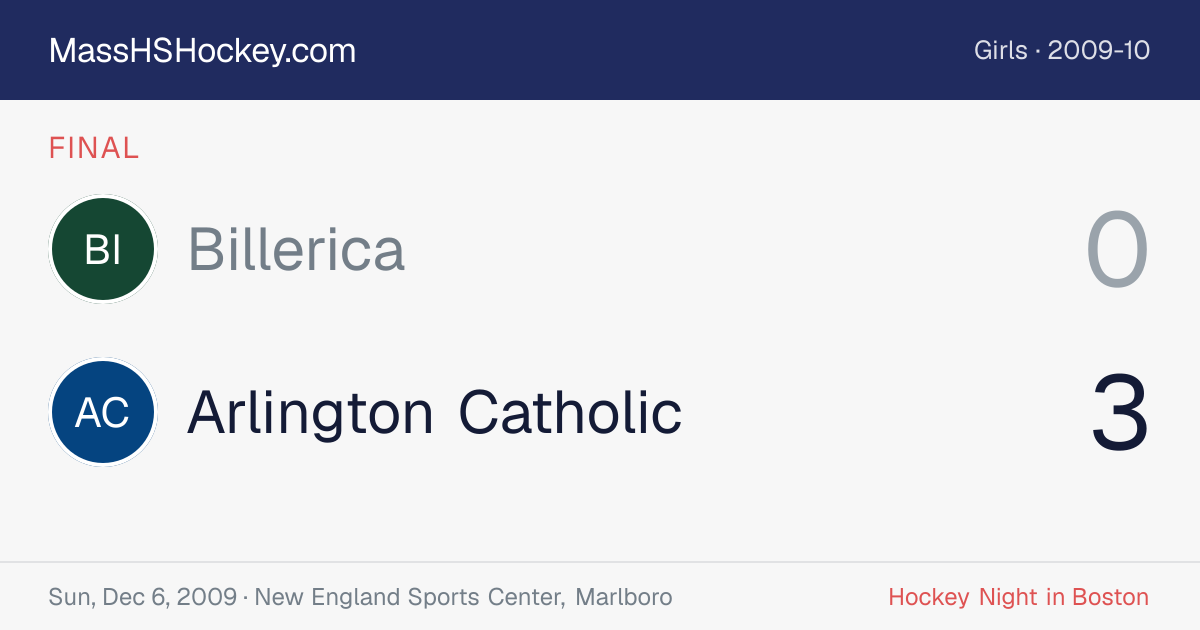 Billerica at Arlington Catholic score card
