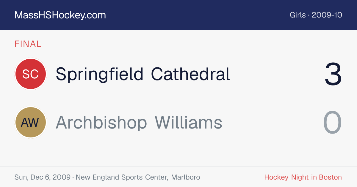 Springfield Cathedral at Archbishop Williams score card