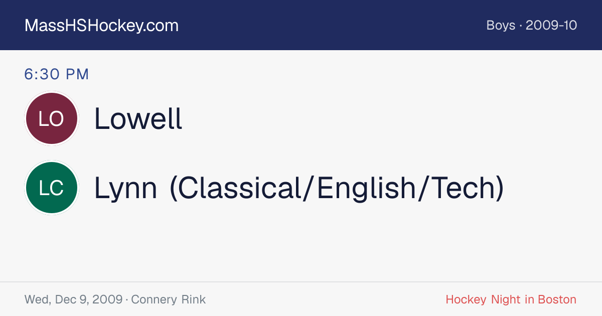 Lowell at Lynn (Classical/English/Tech) score card