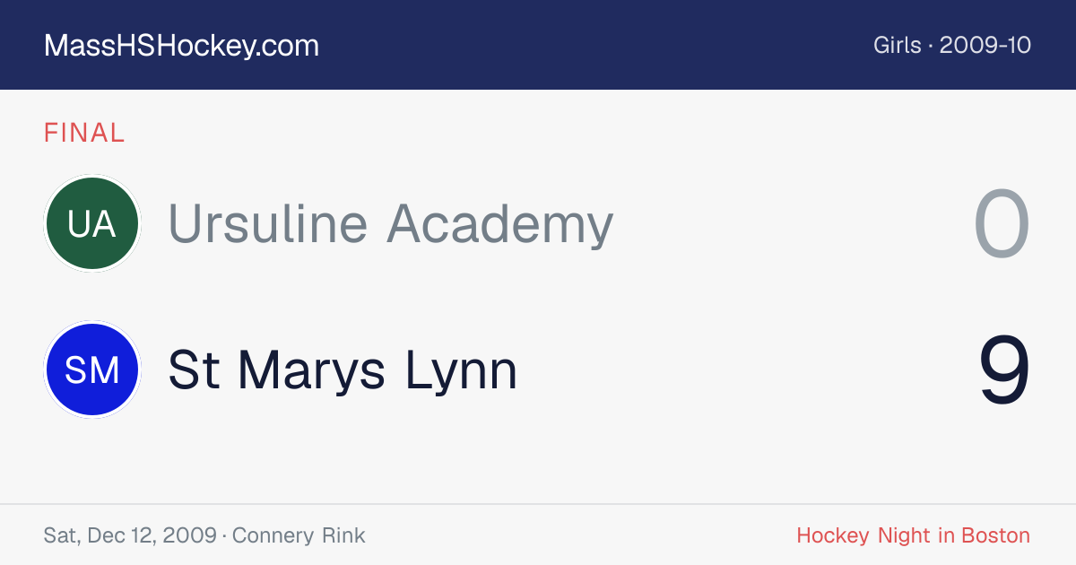 Ursuline Academy at St Marys Lynn score card