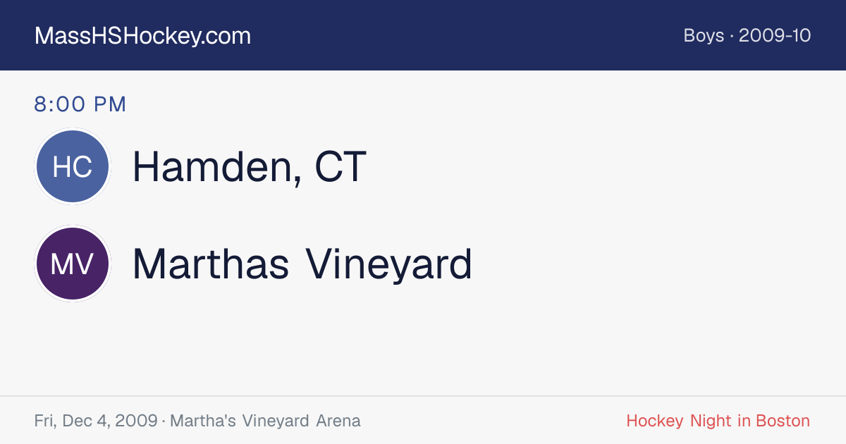 Hamden, CT at Marthas Vineyard score card