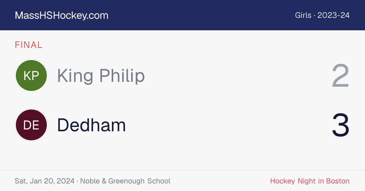 King Philip at Dedham score card