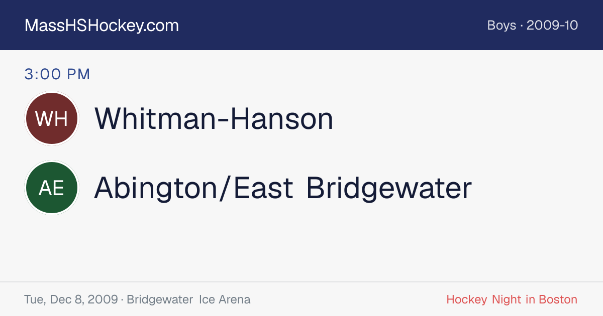 Whitman-Hanson at Abington/East Bridgewater score card