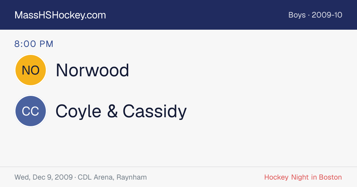 Norwood at Coyle & Cassidy score card