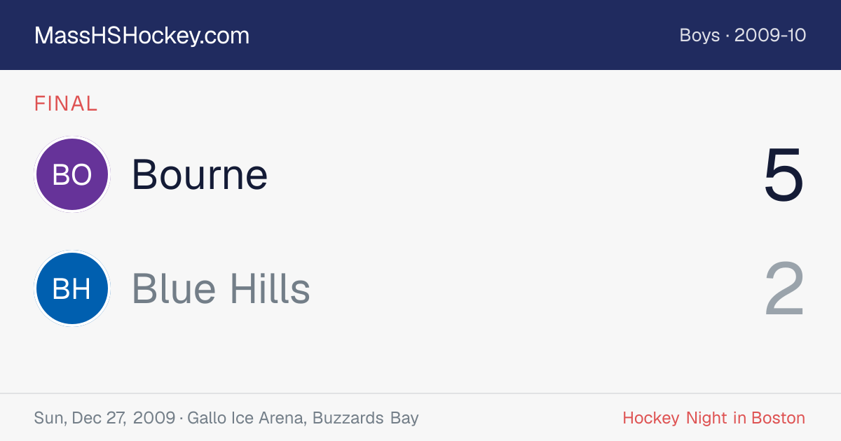 Bourne at Blue Hills score card