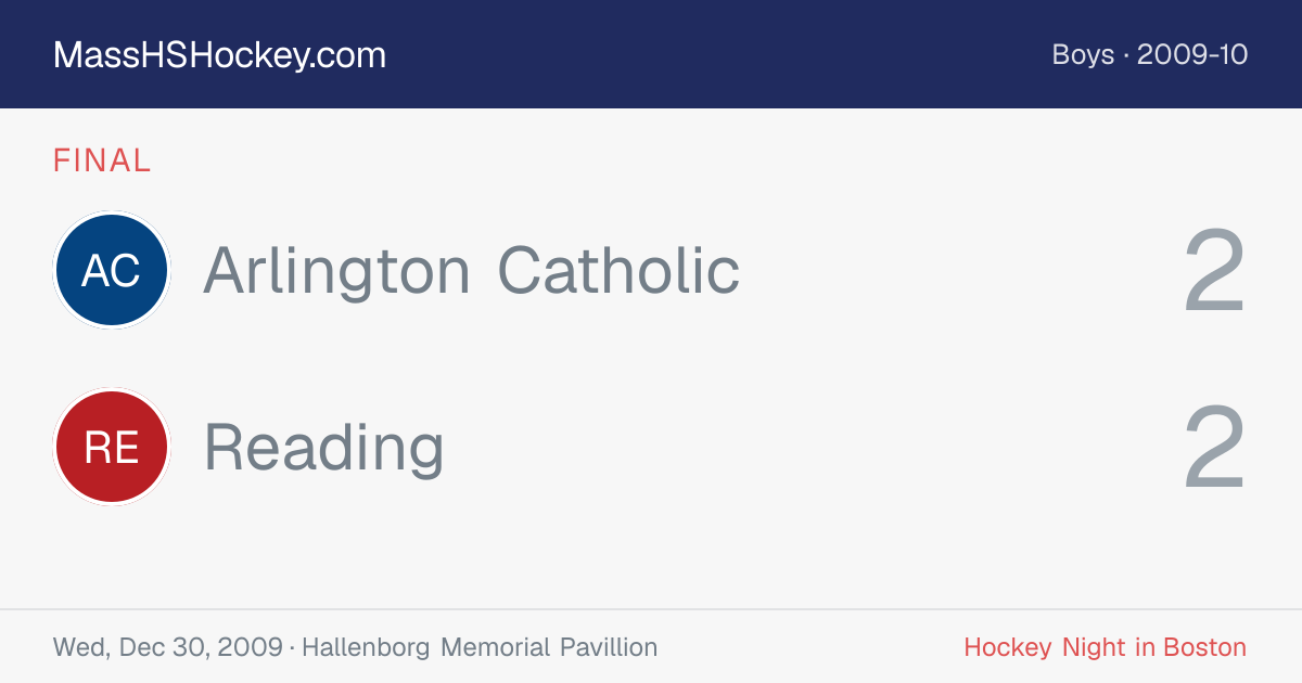 Arlington Catholic at Reading score card