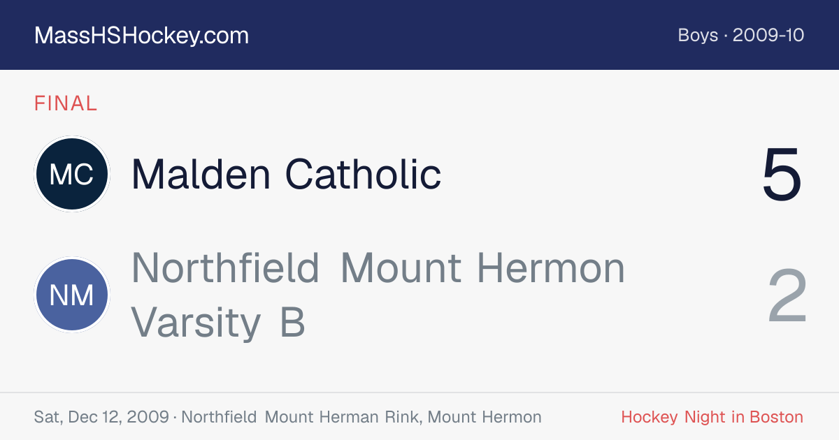Malden Catholic at Northfield Mount Hermon Varsity B score card