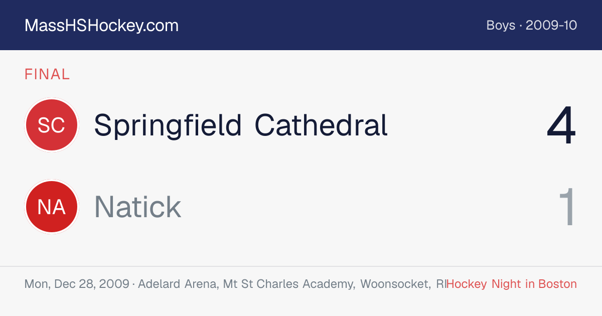 Springfield Cathedral at Natick score card