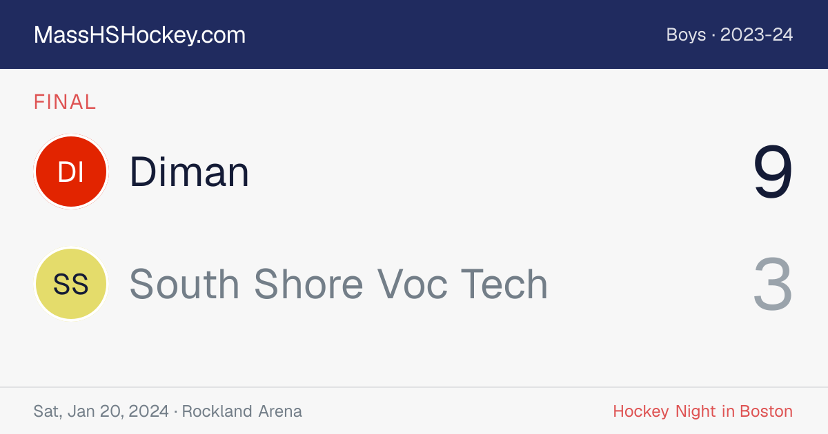 Diman at South Shore Voc Tech score card