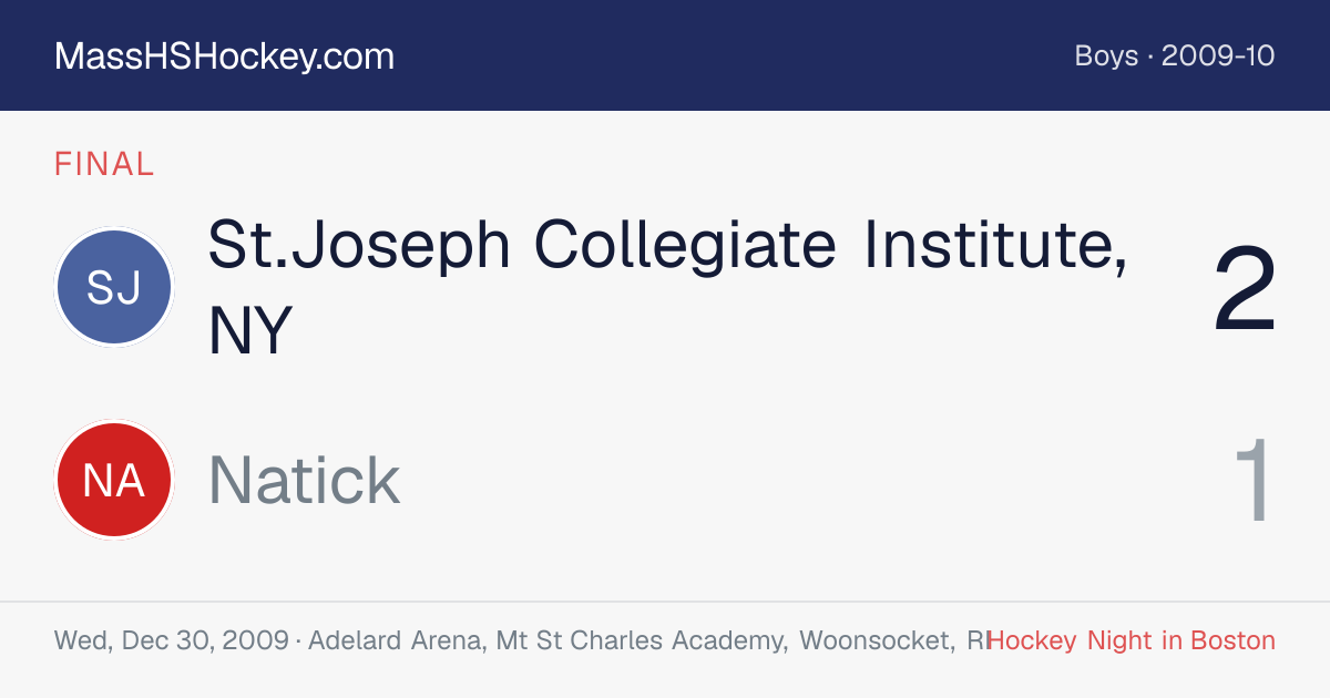 St.Joseph Collegiate Institute, NY at Natick score card