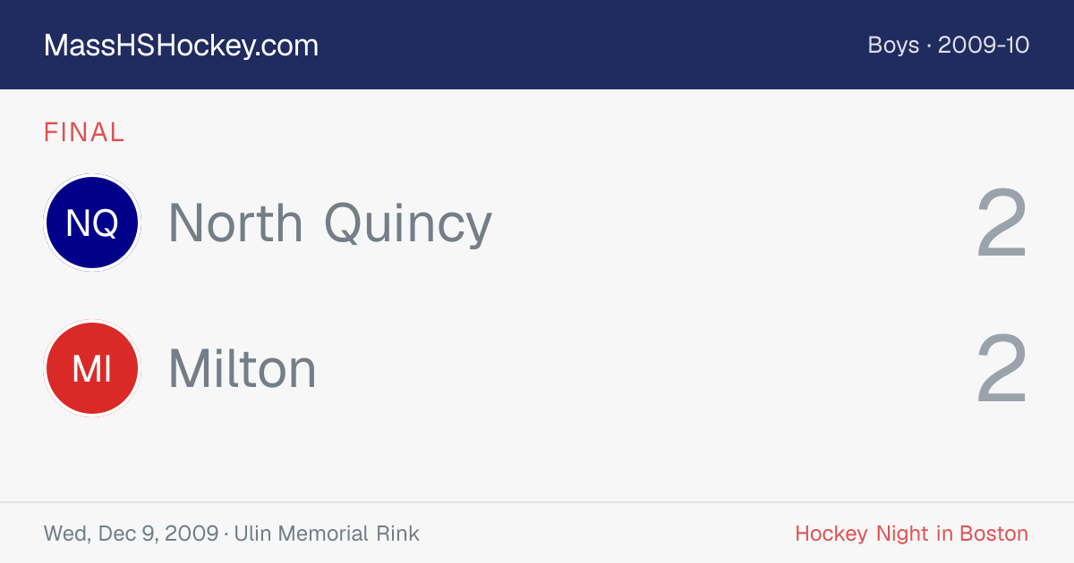 North Quincy at Milton score card