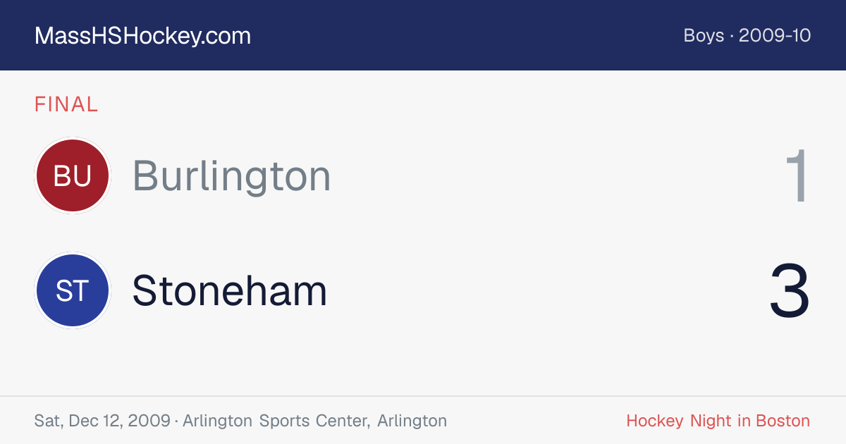Burlington at Stoneham score card