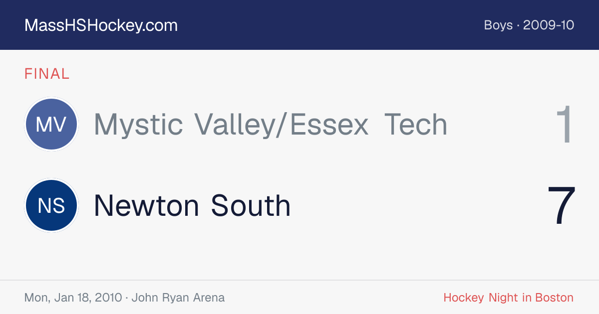 Mystic Valley/Essex Tech at Newton South score card