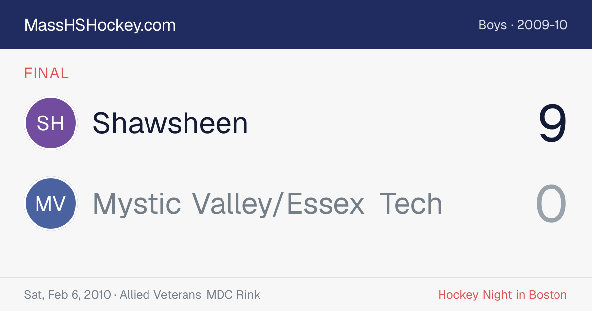Shawsheen at Mystic Valley/Essex Tech score card