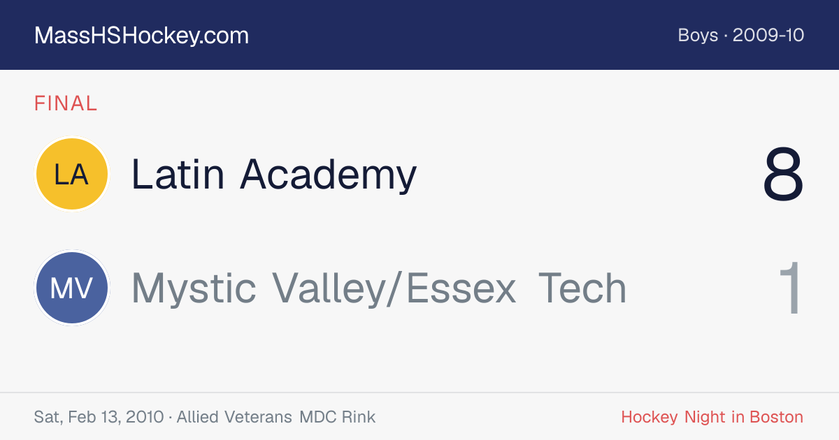 Latin Academy at Mystic Valley/Essex Tech score card