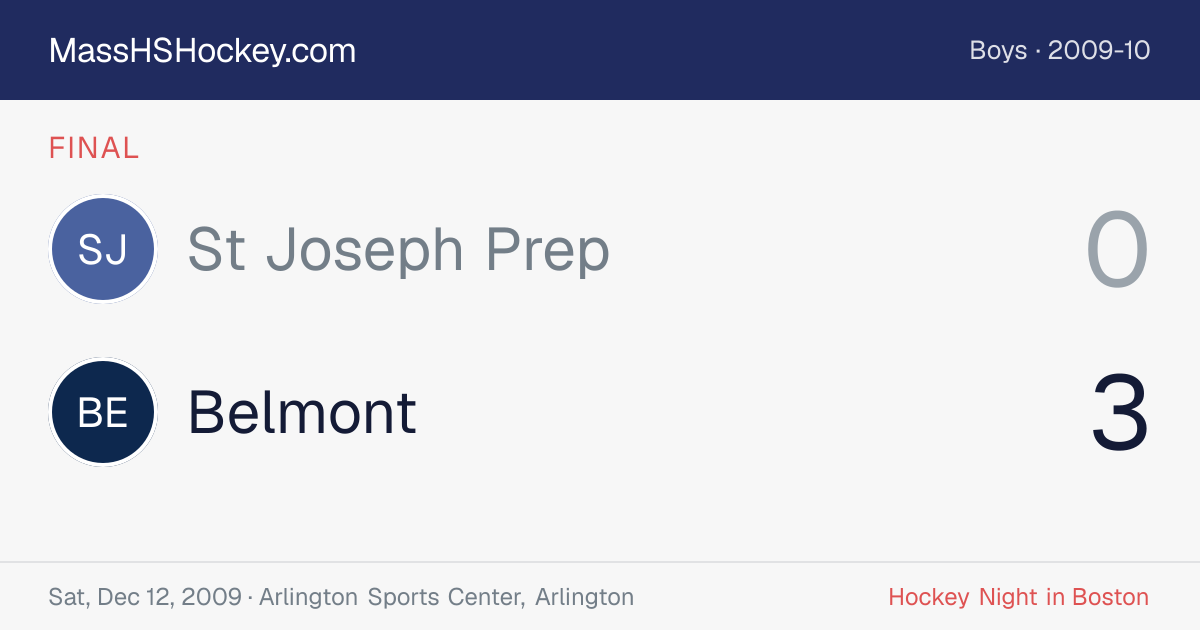 St Joseph Prep at Belmont score card