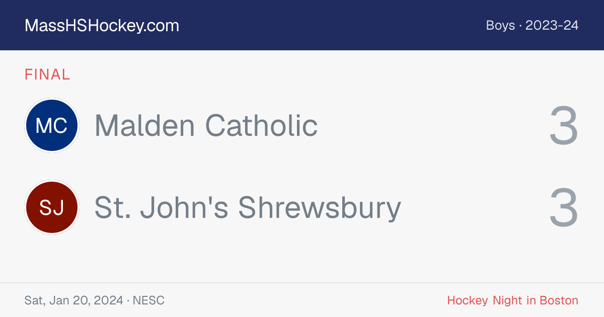 Malden Catholic at St. John's Shrewsbury score card