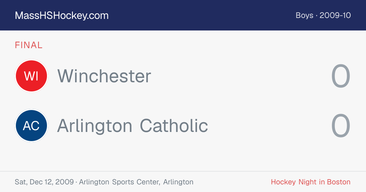 Winchester at Arlington Catholic score card