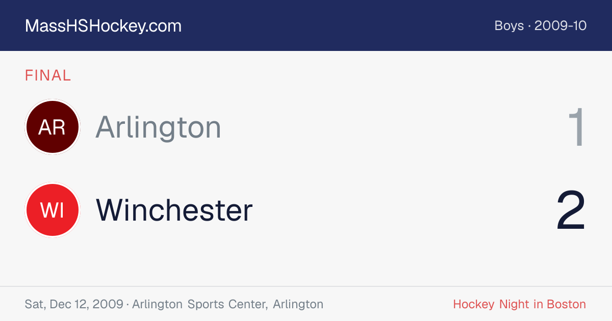 Arlington at Winchester score card