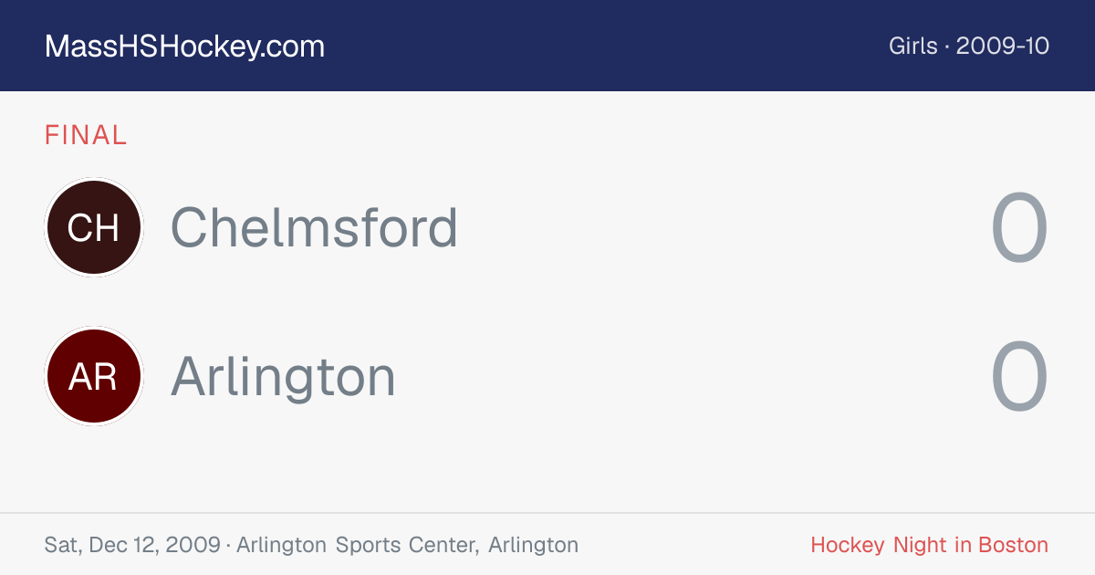 Chelmsford at Arlington score card