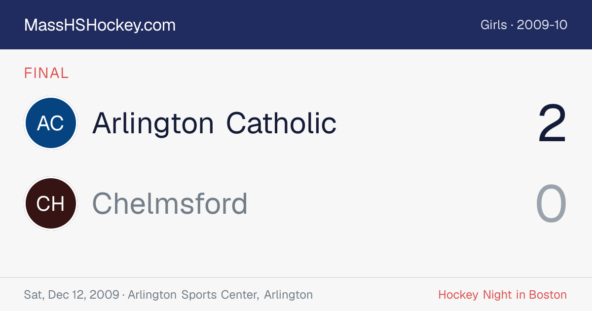 Arlington Catholic at Chelmsford score card