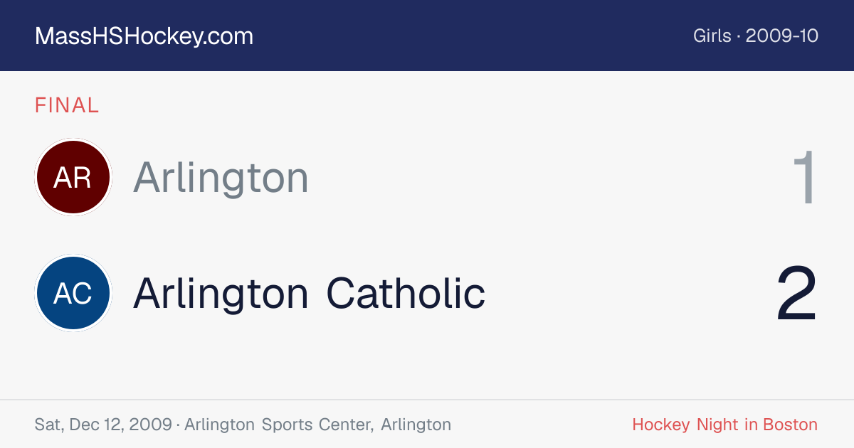 Arlington at Arlington Catholic score card