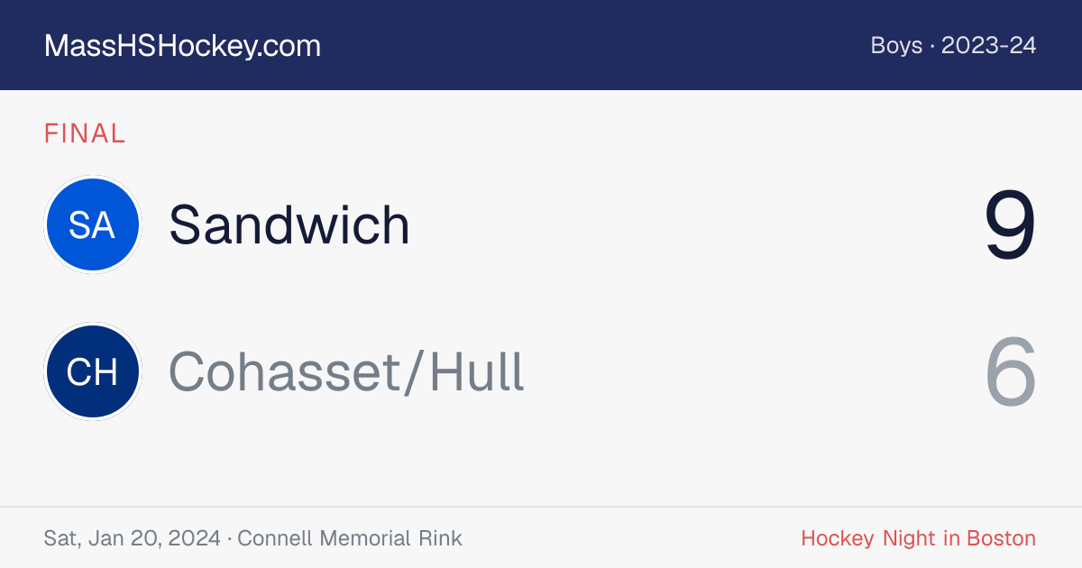 Sandwich at Cohasset/Hull score card