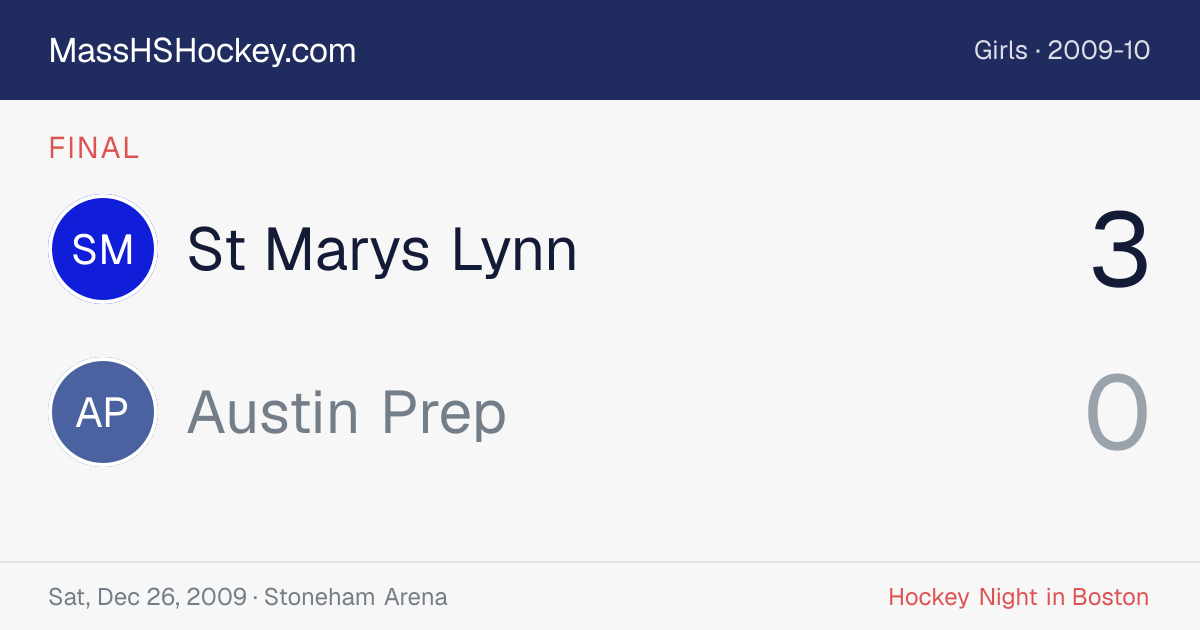 St Marys Lynn at Austin Prep score card